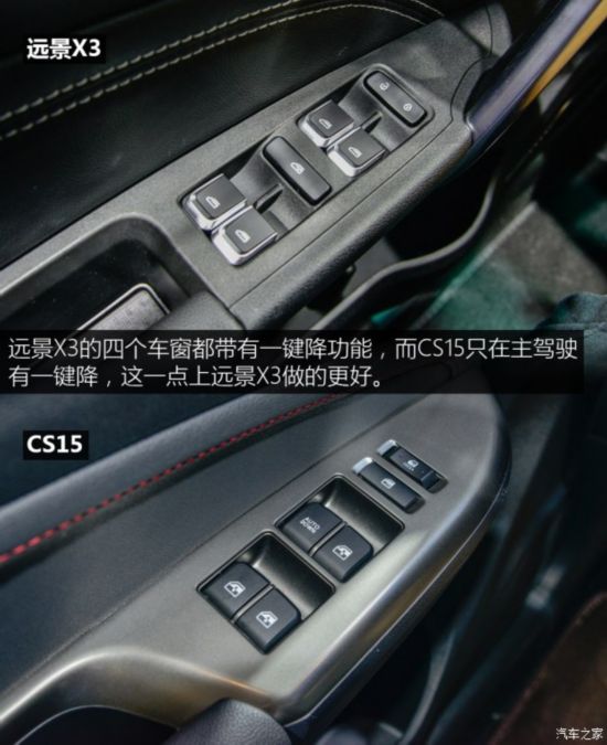针锋相对 吉利远景X3对比长安CS15