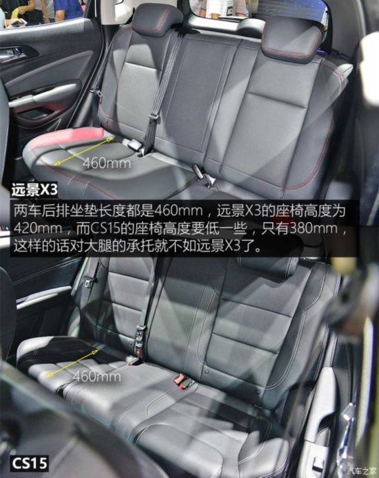 针锋相对 吉利远景X3对比长安CS15