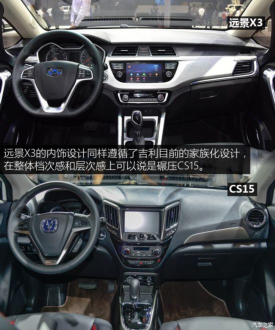 针锋相对 吉利远景X3对比长安CS15