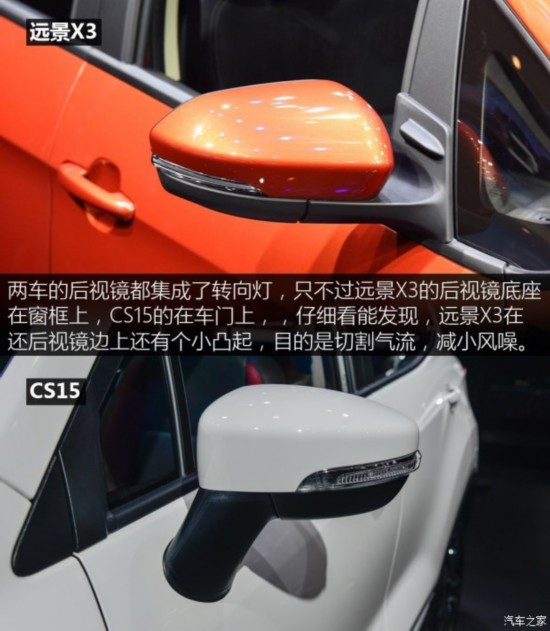 针锋相对 吉利远景X3对比长安CS15