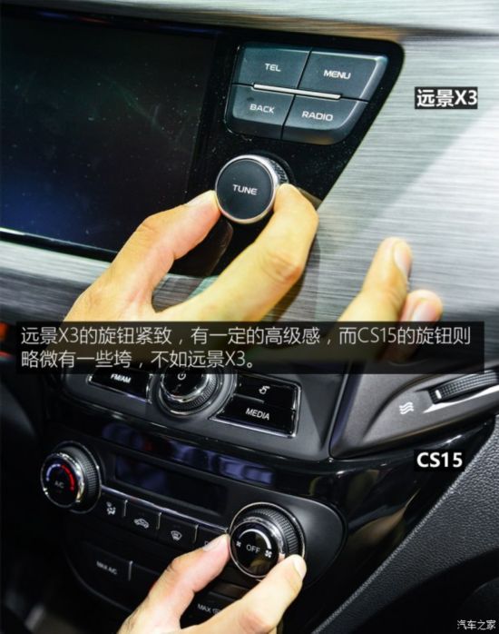 针锋相对 吉利远景X3对比长安CS15