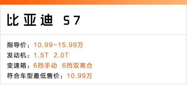 10万出头的7座SUV,就有自动空调+后排出风