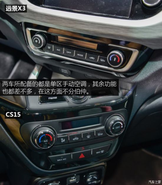 针锋相对 吉利远景X3对比长安CS15