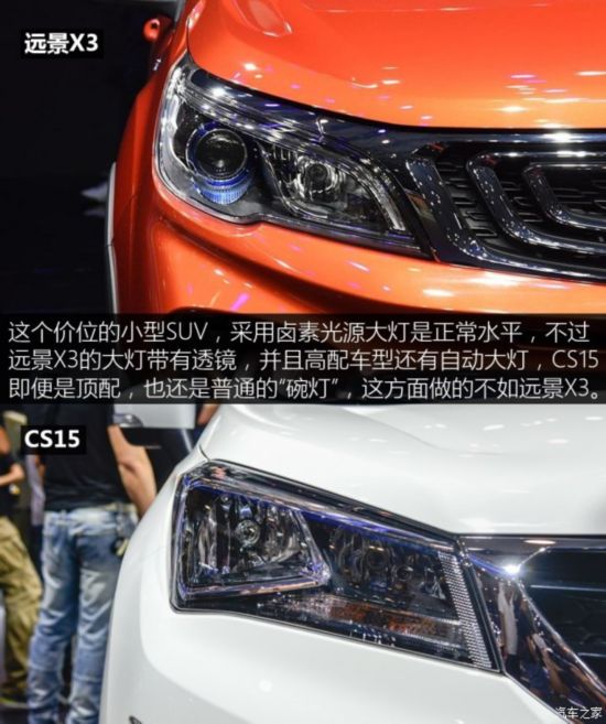针锋相对 吉利远景X3对比长安CS15