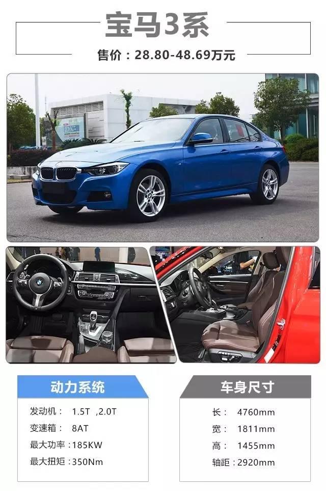 20多万就能买到的豪华车,分分钟秒杀帕萨特!