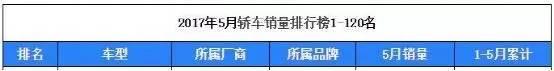 曾敢单挑朗逸，现卖的比明锐还差，能把失去的夺回吗