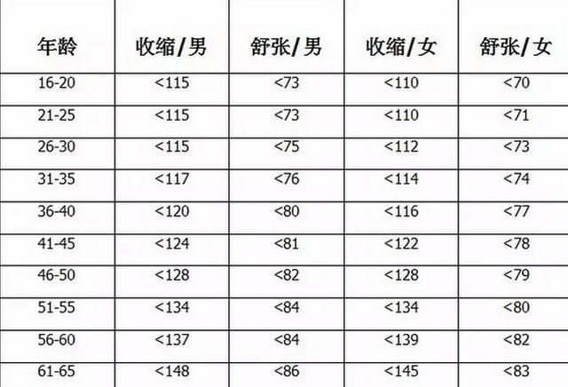 800元一炮究竟值不值？用经济学分析特殊消费的深层逻辑