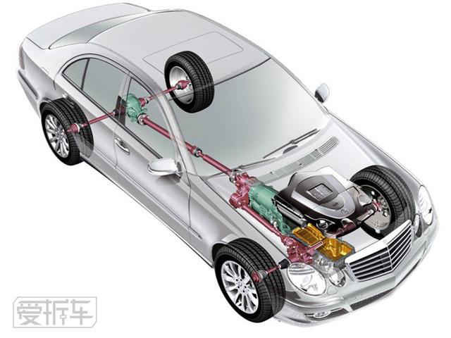 奔驰四驱系统这么低调,难道是越野太差见不得人?