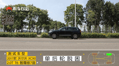 号称地球上最安全的SUV,没想到四驱系统也这么NB