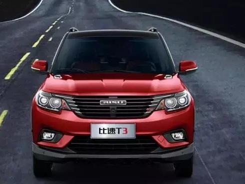 7万搭载CVT变速箱，这款车才是最高性价比的SUV？