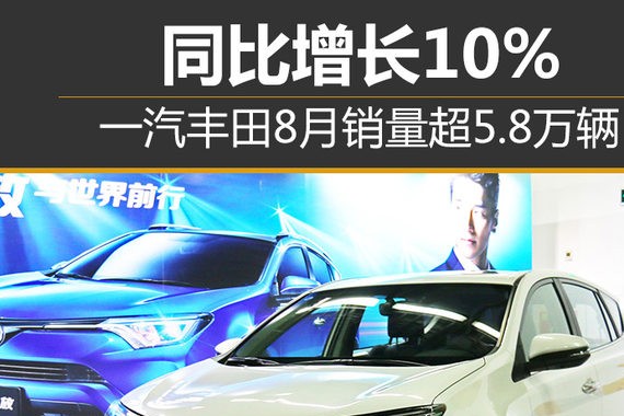 一汽丰田8月销量超5.8万辆 同比增长10%