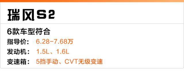 6万出头买SUV,建议看看这5款,牌子响安全配置到位