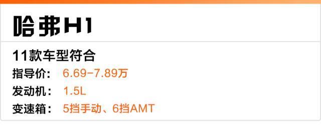 6万出头买SUV,建议看看这5款,牌子响安全配置到位