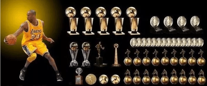 NBA历史十大超巨排行榜