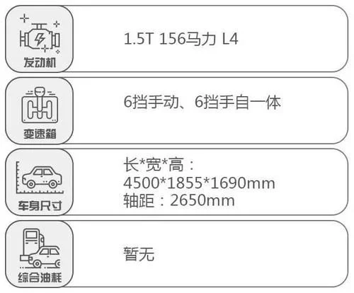 家用很靠谱,下半年这些热门SUV只要10W+