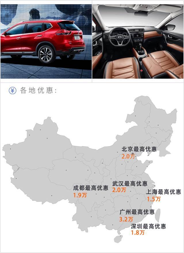 这些合资SUV不再高傲,动不动优惠3万多!