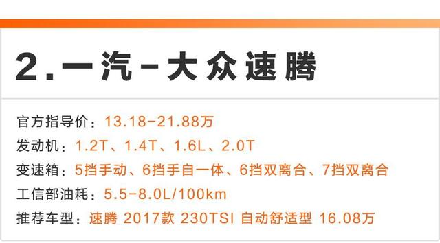 15万左右最火的4台大众“神车”,全国正大降价!