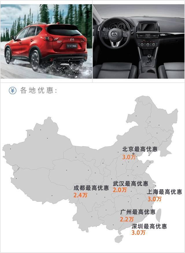 这些合资SUV不再高傲,动不动优惠3万多!