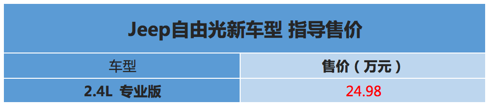 纯电动不靠谱?那是因为你没开过云度π1!