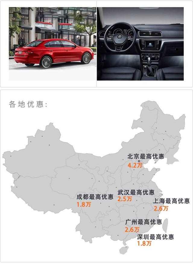 15万左右最火的4台大众“神车”,全国正大降价!
