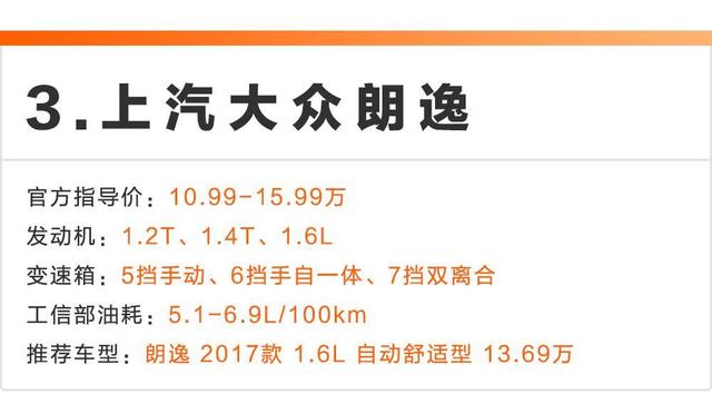 15万左右最火的4台大众“神车”,全国正大降价!