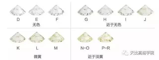 钻石销售FAB实战话术,太实用啦!