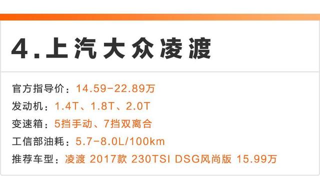 15万左右最火的4台大众“神车”,全国正大降价!
