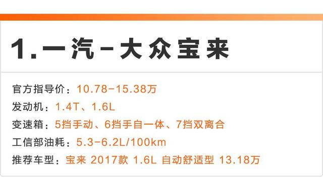 15万左右最火的4台大众“神车”,全国正大降价!