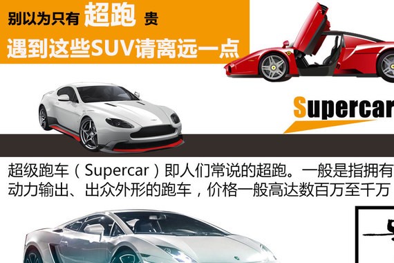 别以为只有超跑贵 遇到这些SUV避而远之