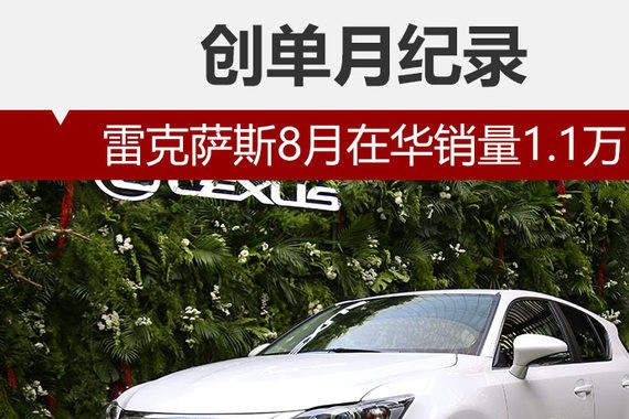 雷克萨斯8月在华销量1.1万 创单月纪录