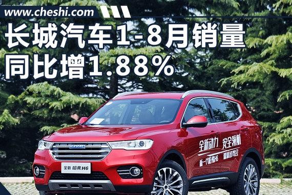 长城前8月销量稳步增长 WEY环比大涨18.4%