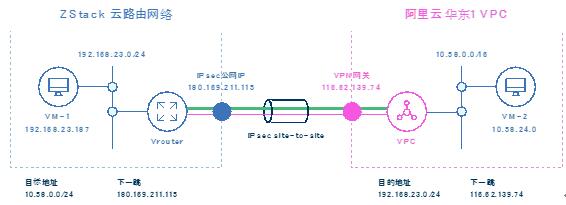深度解读:云服务器租用价格与服务质量之间的关系 (云low)-优乐评测网