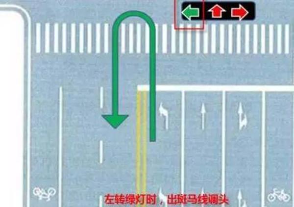 左转直行都是红灯,掉头了但没妨碍交通,为啥还被罚