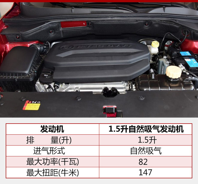 宝骏510自动挡车型正式上市 售6.88万起