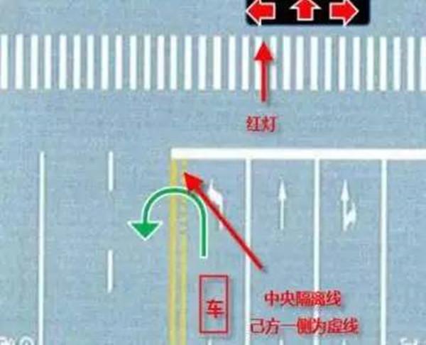 左转直行都是红灯,掉头了但没妨碍交通,为啥还被罚