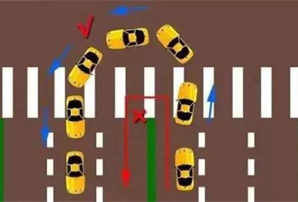 左转直行都是红灯,掉头了但没妨碍交通,为啥还被罚