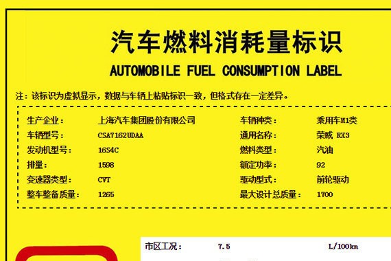 荣威RX3或11月上市 搭1.3T/1.6L发动机