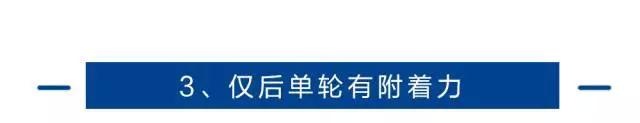 最便宜的德系进口轿跑SUV,回头率高,四驱行不行?