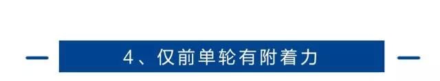 最便宜的德系进口轿跑SUV,回头率高,四驱行不行?