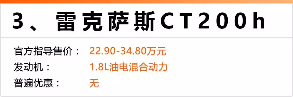 奥迪、宝马18万起就能买!还要什么速腾、朗逸
