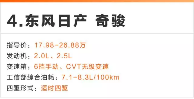 想要便宜又想越野能力好,这几台10几万就能买