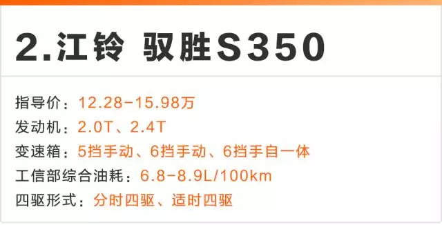 想要便宜又想越野能力好,这几台10几万就能买