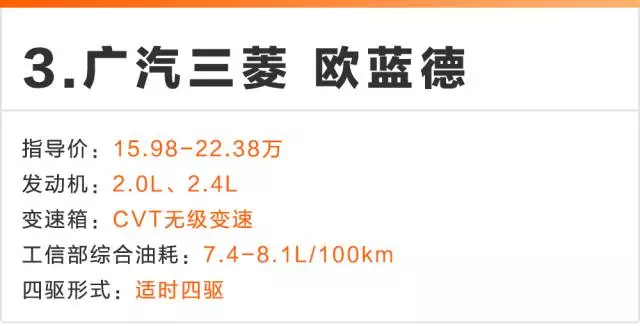 想要便宜又想越野能力好,这几台10几万就能买