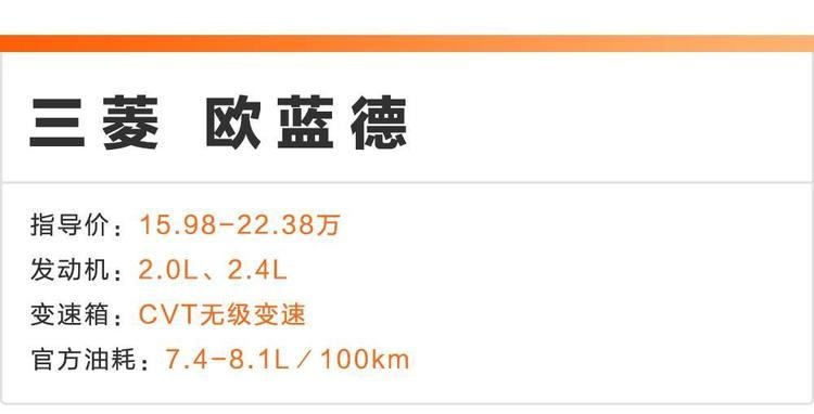 全球最严碰撞测试中最安全的SUV,6款在国内有售!