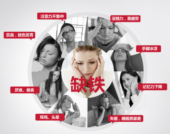 都知道孕期补铁补钙,你真的知道应该补多少吗?|补铁|食物|孕期_新浪育儿