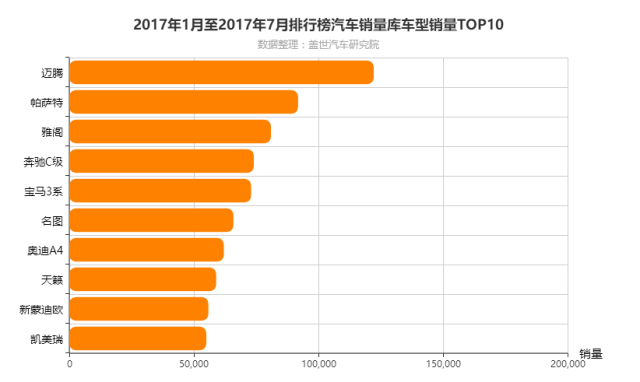 豪华品牌宁有种乎?发动机都一样,凭什么保养贵一倍