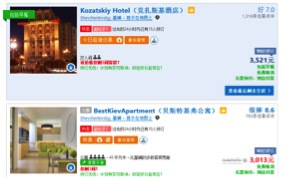去乌克兰旅游需要花多少钱？