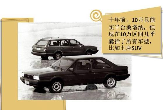 买不起降价的汉兰达？10万以内七座SUV在这四款选