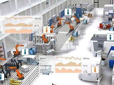 虚拟照进现实 西门子开启中国锂电业数字化创新大幕