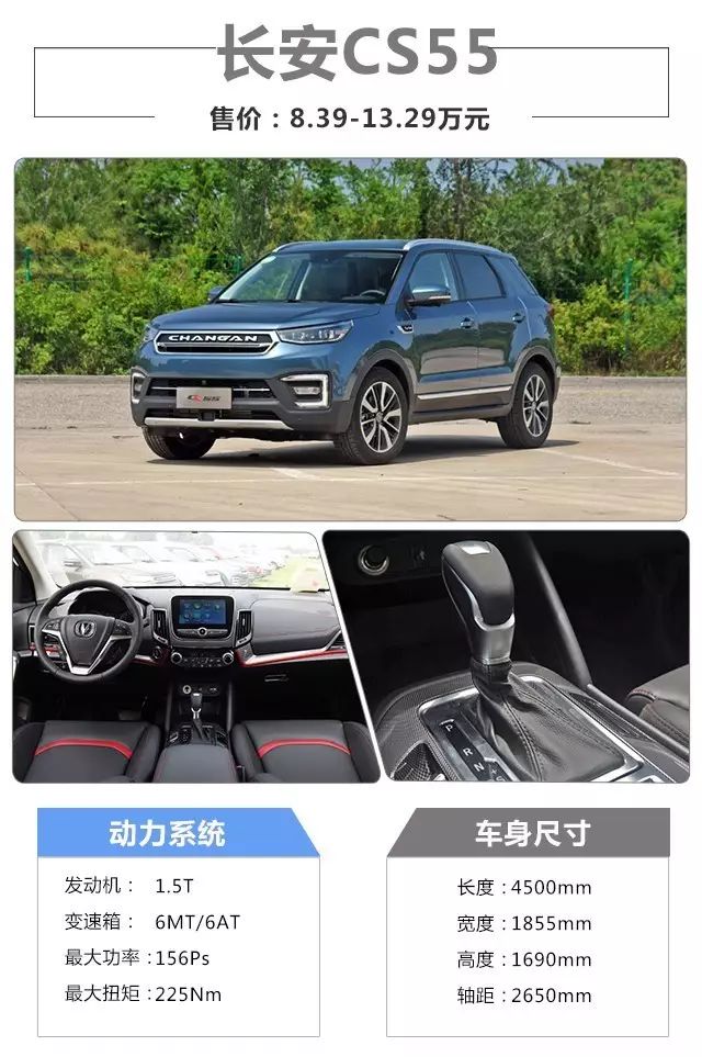 可靠又省油!10不到的SUV还用上了6AT变速箱!
